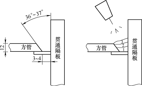 焊縫接頭示意.png